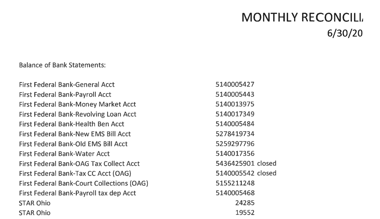 City of Fostoria Balance of Bank Statements 2023 Reconciliation FostoriaOhio.info